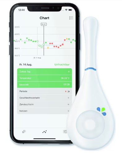 Ordinateur de cycle DAYSY