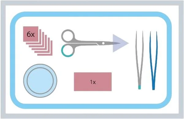 MediSet Kit de soin des plaies 478567