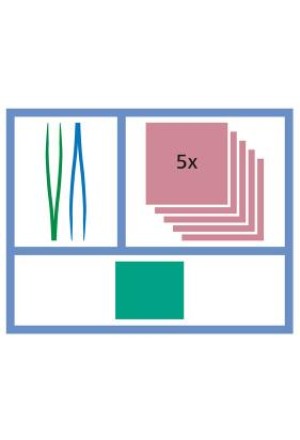 MediSet Kit de pansements 479168