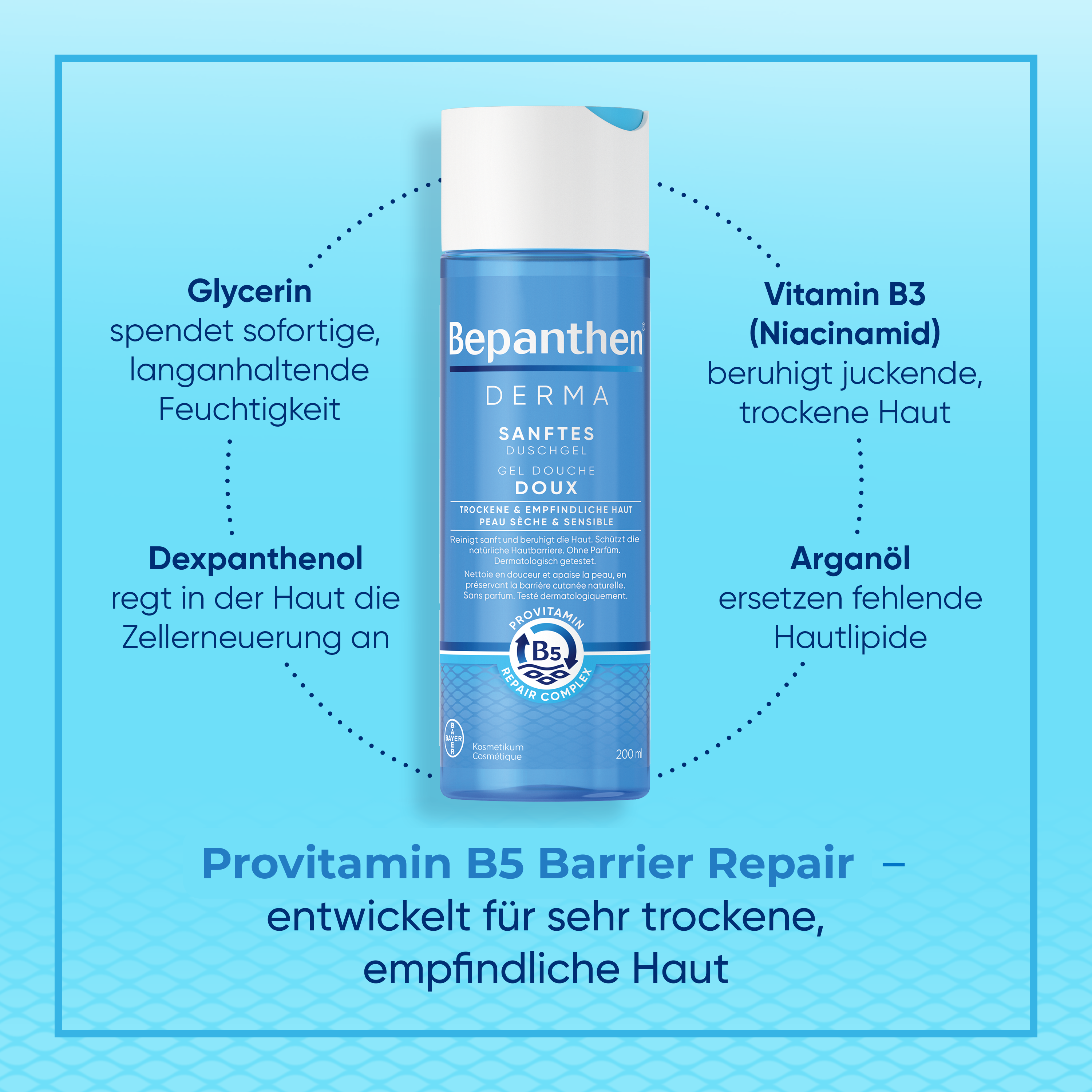 Bepanthen® DERMA Gel Douche Douceur 200ml