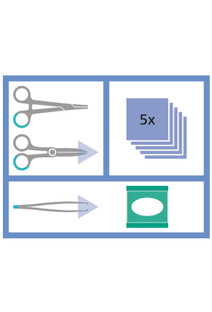 Kit de suture MediSet n° 12