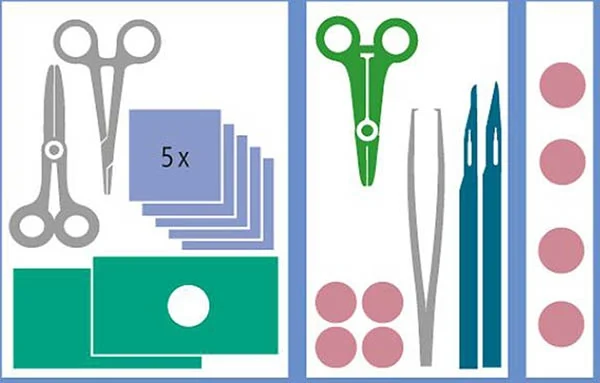 MediSet Kit de suture 480156