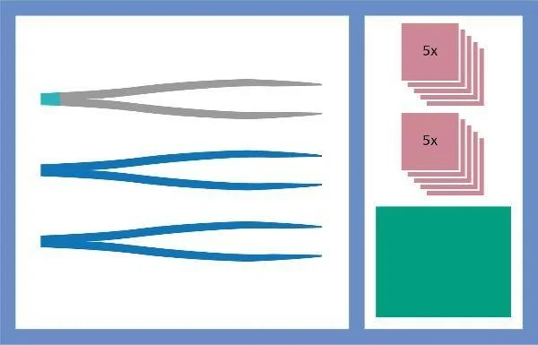 MediSet Kit de soin des plaies 480009