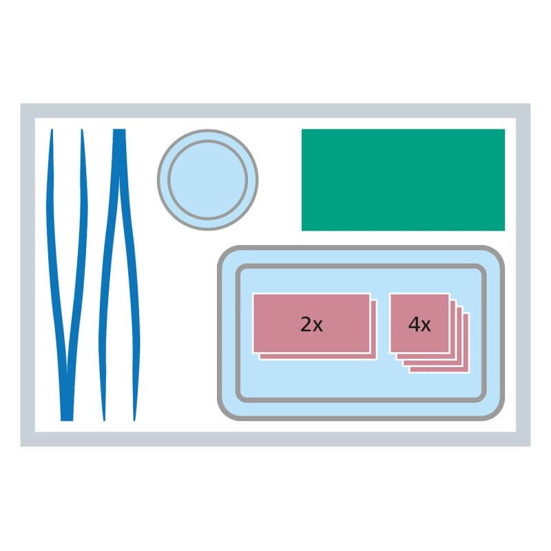 MediSet Set de changement de pansements no 8