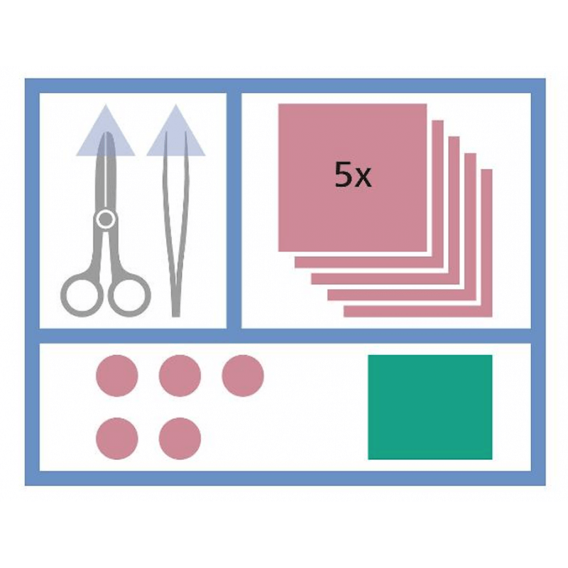 MediSet Kit de traitement des plaies 479170