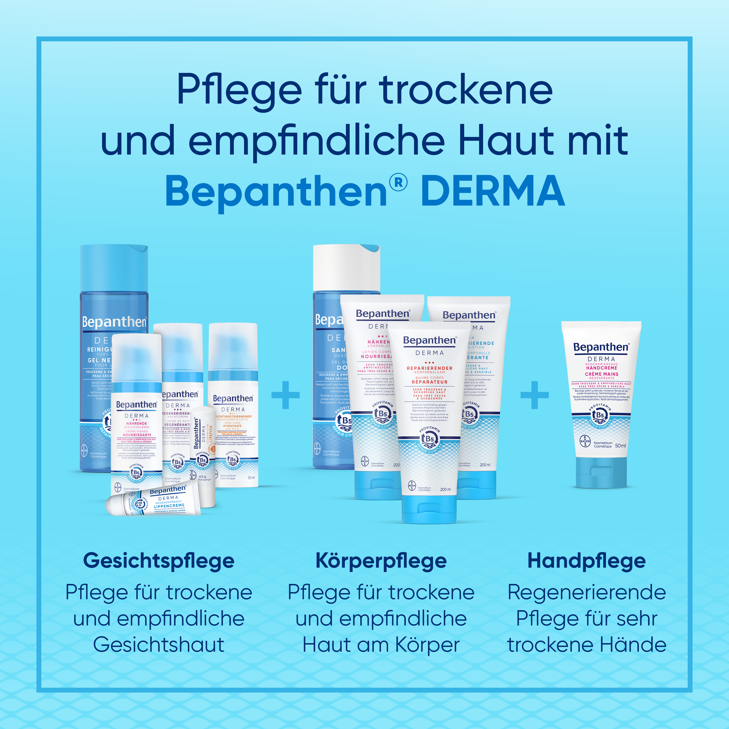Bepanthen® DERMA Crème Régénérante pour les Mains 50ml