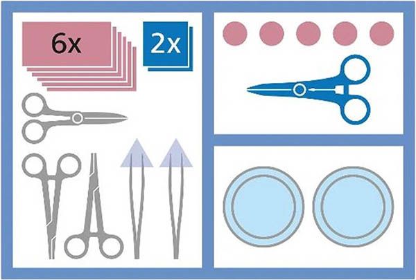 MediSet Kit de soin des plaies No B1116