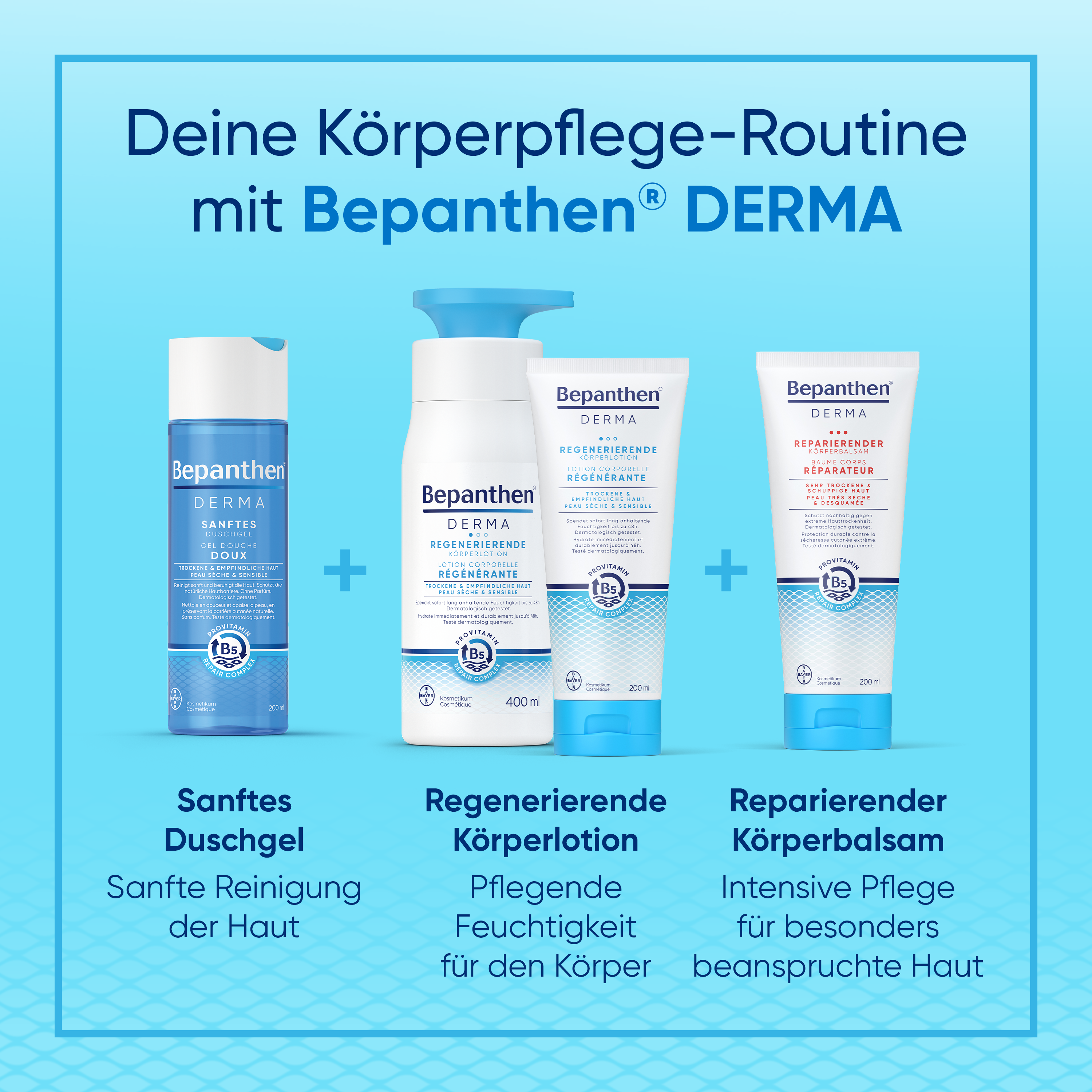 Bepanthen® DERMA Lotion Régénérante pour le Corps 400ml