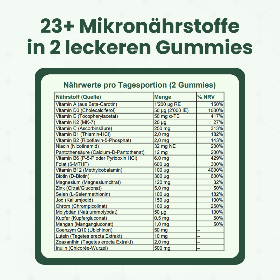 VitaDreams - Gommes tout-en-un 60 pièces
