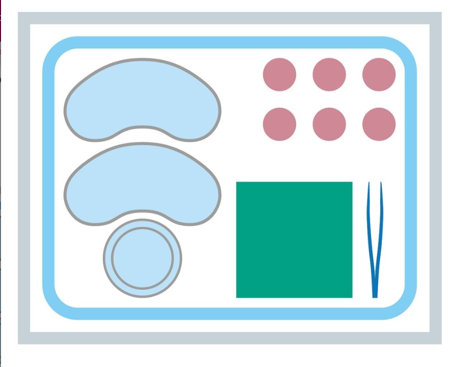 MediSet Set de sondage urinaire Super 4