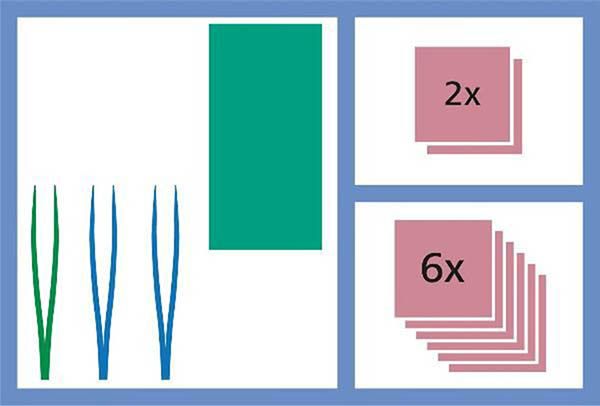 MediSet Kit de soin des plaies 478564