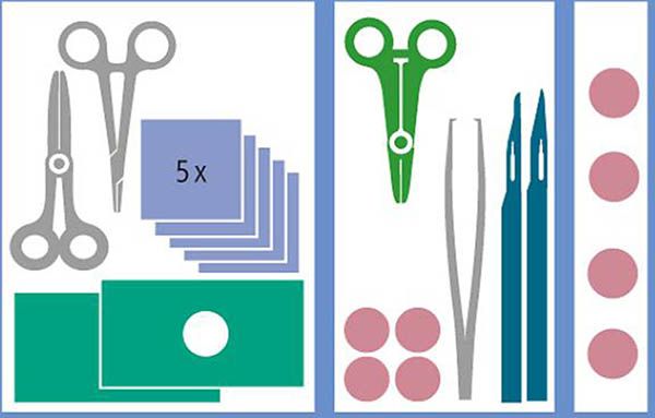 MediSet Petit kit de suture MediSet Petit kit de suture