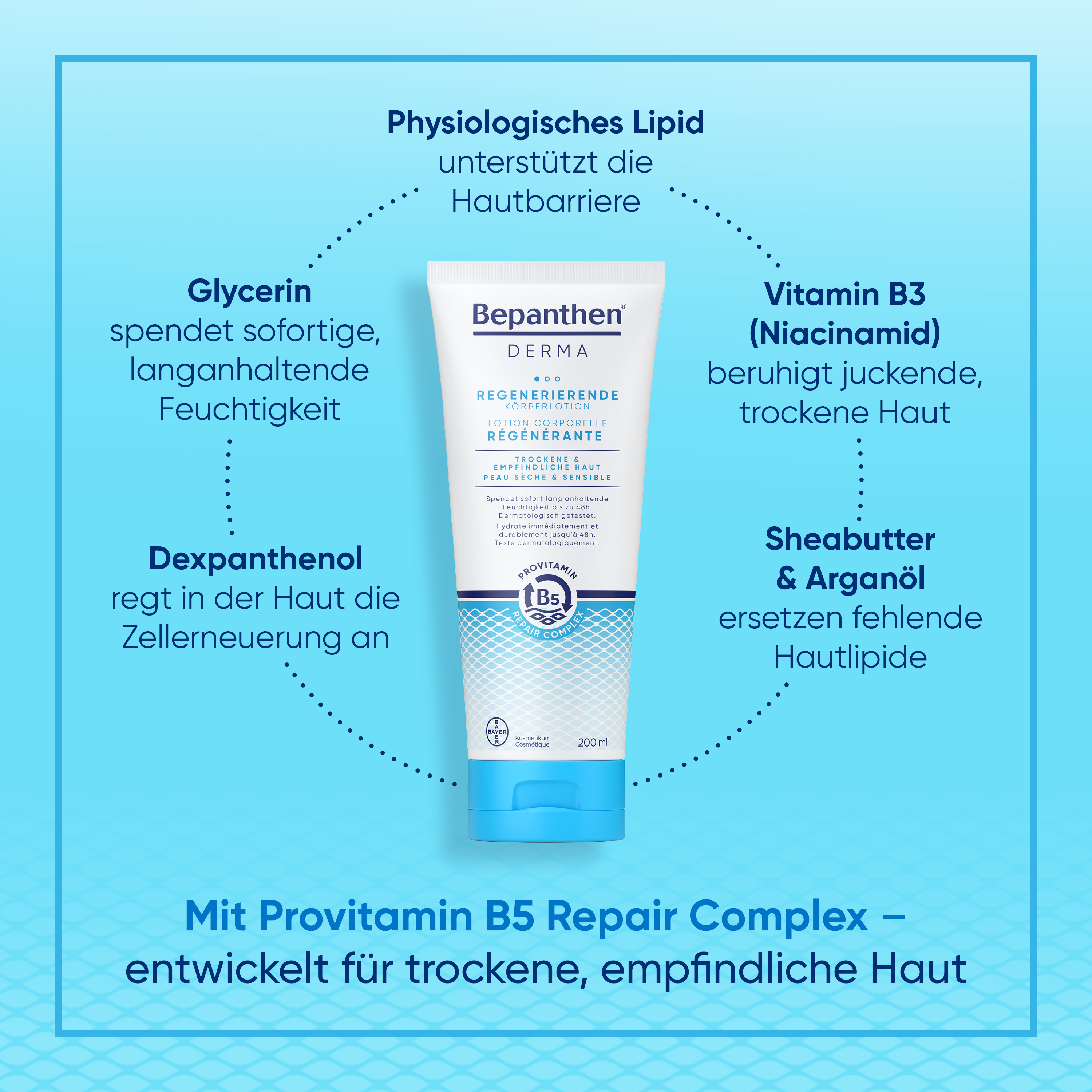 Bepanthen® DERMA Lotion Régénérante pour le Corps 200ml