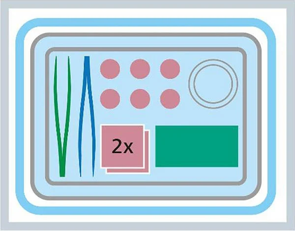 MediSet Kit de soin des plaies 478366