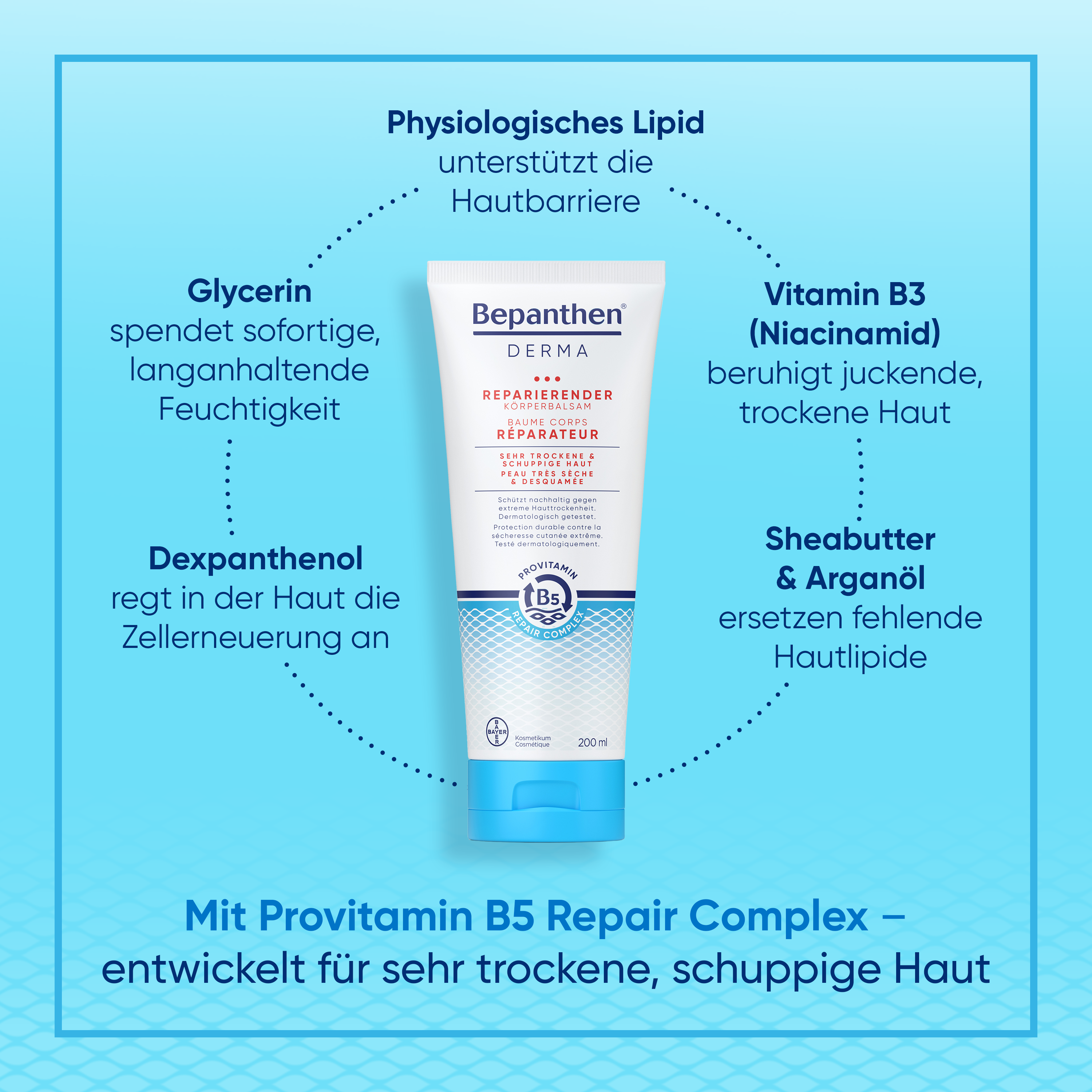 Bepanthen® DERMA Baume réparateur pour le corps 200ml
