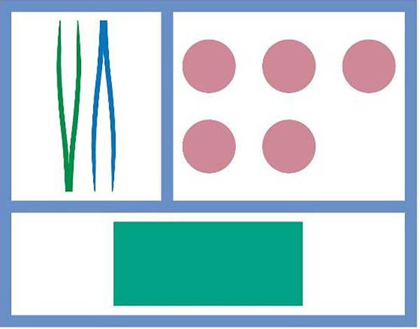 Kit de pansement Mediset n° 4B