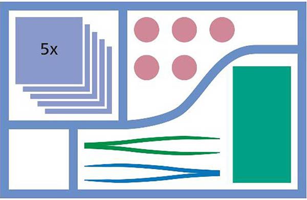 MediSet Kit de soin des plaies 478525