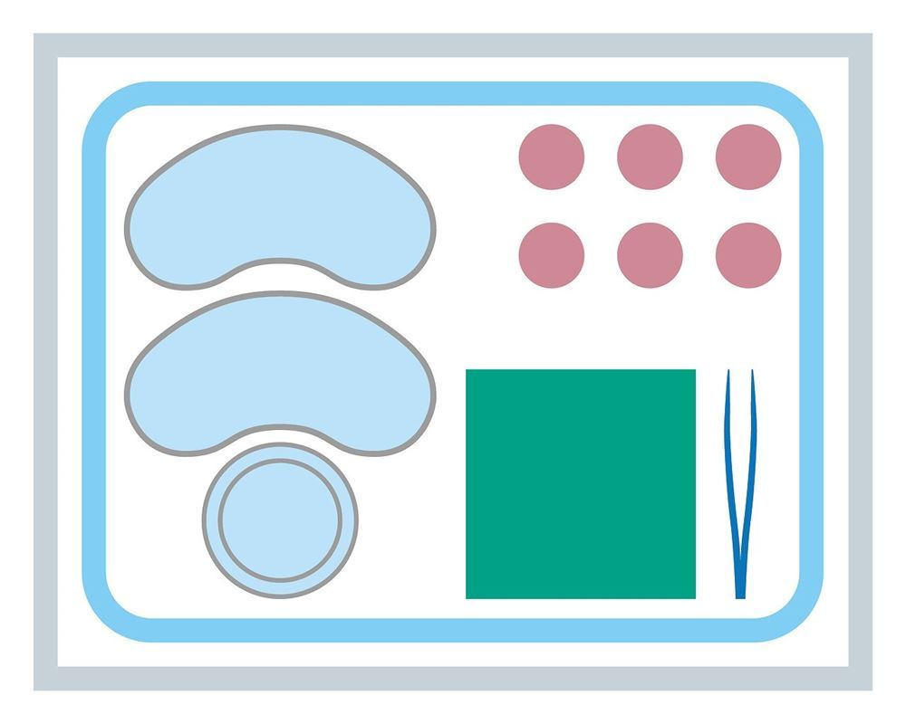 MediSet Set de sondage urinaire Basic 4