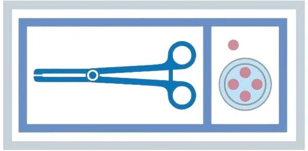 MediSet Kit de nettoyage et de désinfection 479171