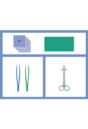 MediSet Kit de soin des plaies 478289