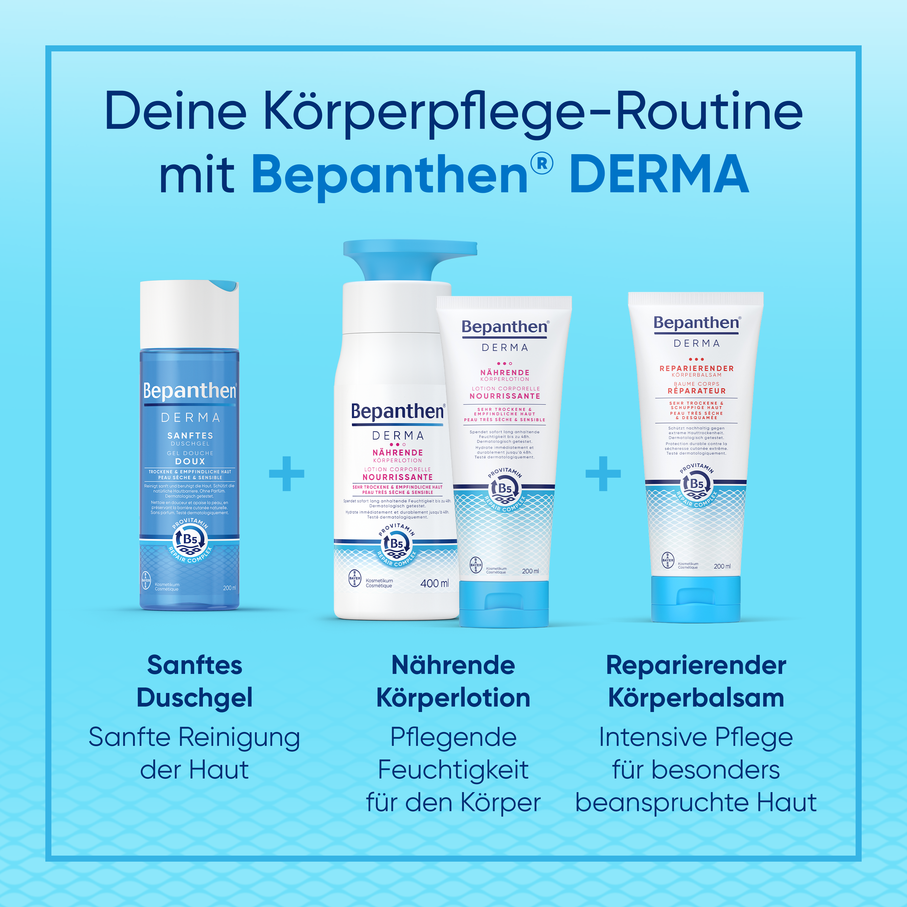 Bepanthen® DERMA Lotion Nutritive pour le Corps 200ml