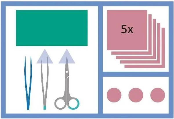 MediSet Set de soin des plaies ambulatoire petit 478523