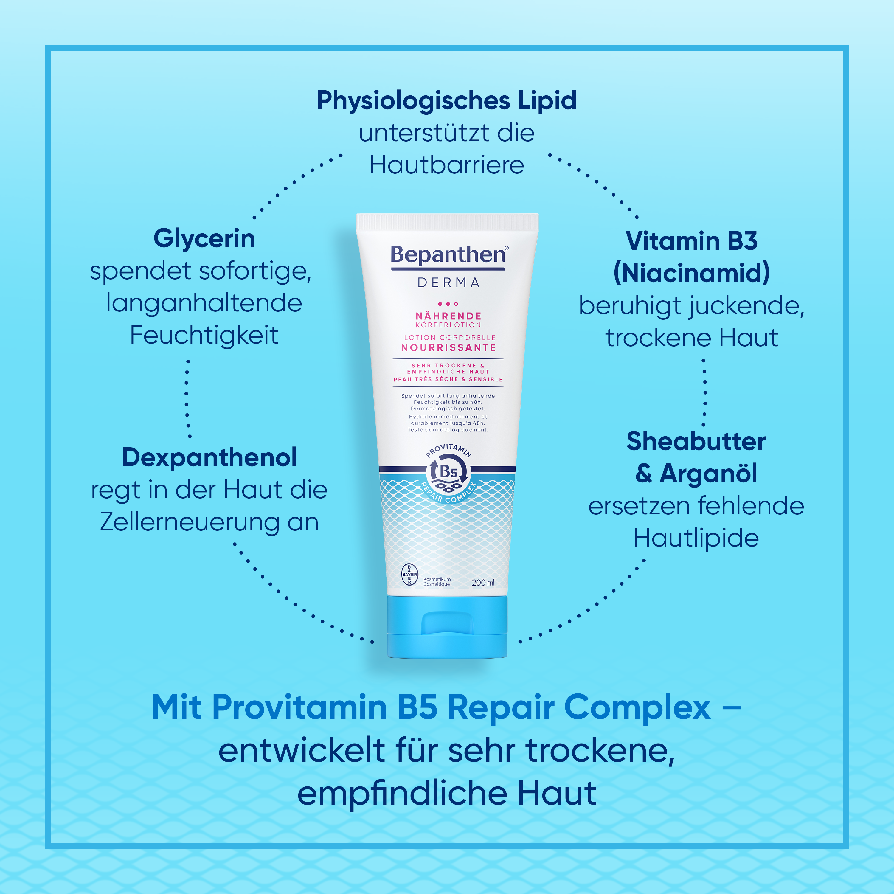 Bepanthen® DERMA Lotion Nutritive pour le Corps 200ml