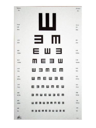 Tableau d'essai visuel OCULUS E/M