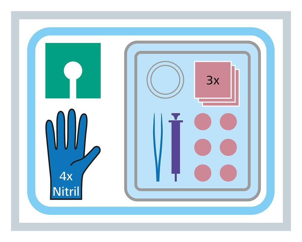 MediSet Set de sondage urinaire Prem 5 475726 MediSet Set de sondage urinaire Prem 5 475726
