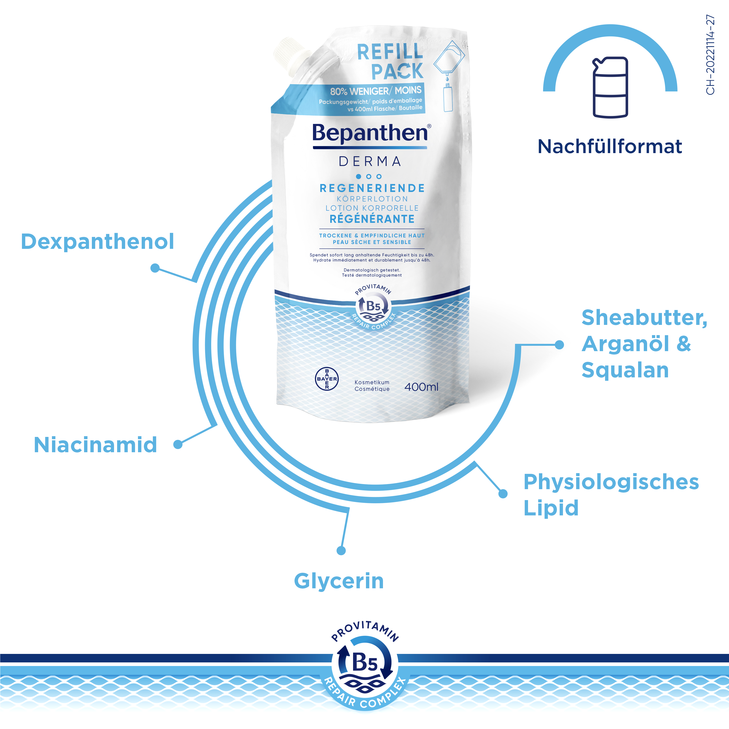 Bepanthen® DERMA Lotion Régénérante pour le Corps Sachet Recharge 400ml