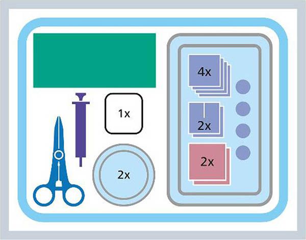 MediSet Kit de cathéter A2233