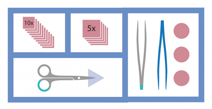 MediSet Kit de soin des plaies moyen VAC 478524