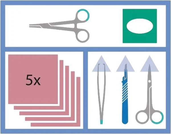 MediSet Kit de suture 480978