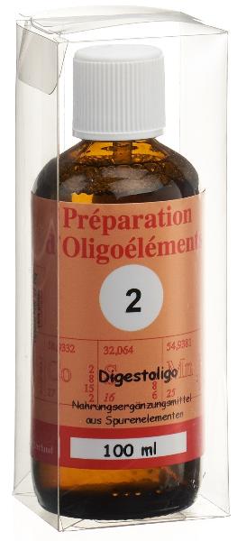 Bioligo POE 2 Digestoligo Préparation d'oligoéléments/Radis noir 100ml