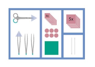 MediSet Kit de pansements 478700