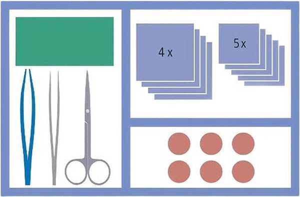 MediSet Kit de soin des plaies B3517 stérile