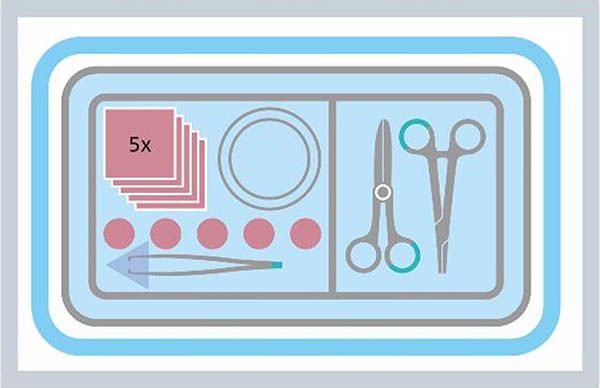 MediSet Kit de suture 478195