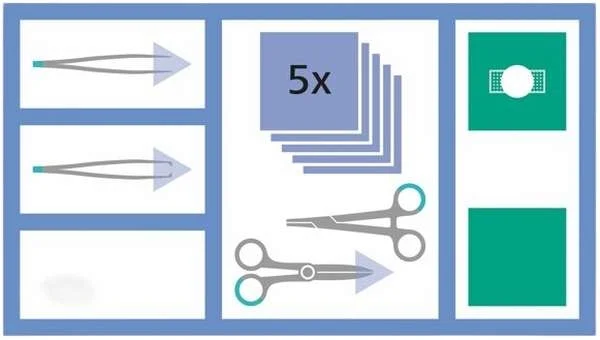 MediSet Kit de suture 478119 (nouveau)